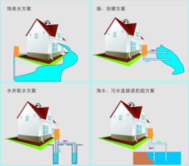 瀚藝集團 引領中央空調(diào)與工業(yè)制冷領域的高科技創(chuàng)新