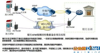 瑞斯康達工業(yè)無線路由器 構筑企業(yè)網(wǎng)絡技術服務基石，賦能移動物聯(lián)網(wǎng)新時代